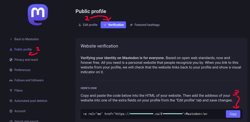 Mastodon settings page showing how to find the verification code. Step 1: Click "Public profile" in the left sidebar. Step 2: Click the "Verification" tab at the top. Step 3: Copy the HTML code shown at the bottom using the blue "Copy" button. The code contains a rel="me" link to your Mastodon profile.
